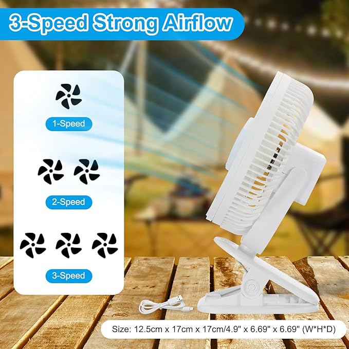 PATIKIL Portable Desk Fan, Camping Fan 6 Inch with LED light 3 Speeds Strong Airflow Sturdy Clip Quiet USB Cord Powered for Tent Camping, Home and Office, White