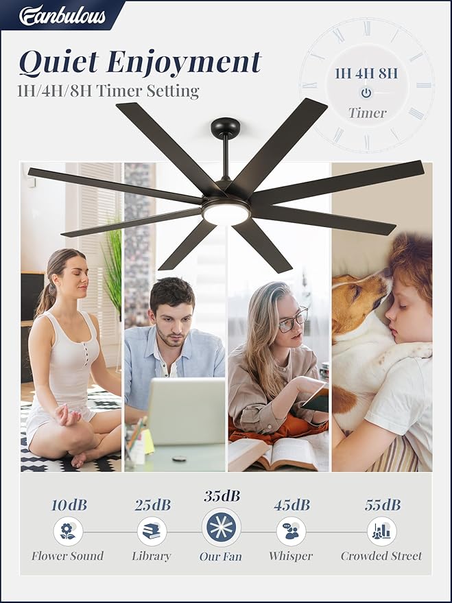 74 Inch Ceiling Fans with Lights and Remote, Black Indoor/Outdoor Ceiling Fan with Quiet Reversible DC Motor, 6 Speeds, 3CCT, 8 Blades Large Ceiling Fan for Living Room Bedroom Patio