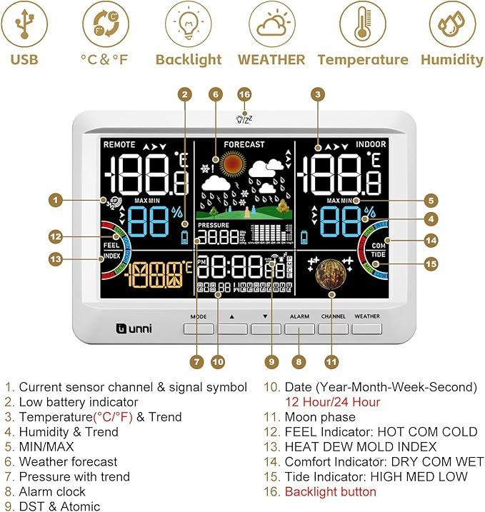 Weather Station Wireless Indoor Outdoor Thermometer with Heat Dew Mold, Thermometer Inside Outside Atomic Clock with Pressure White