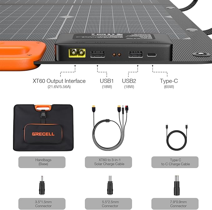 GRECELL 120W Portable Solar Panel for Power Station, 24% High Efficiency Bifacial Panel 21.6V Foldable Waterproof with XT60/Type-C/2 USB DC Output, 120W Solar Panel for Outdoor, Camping, Van, RV, Trip