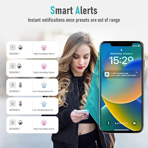 INKBIRD WiFi Thermometer Hygrometer 3 Pack with 300ft Wireless Sensors & App Alerts | Indoor/Outdoor Temperature Humidity Monitor for Home, Greenhouse, Wine Cellar | 50 Sensor Capacity & Cloud Storage