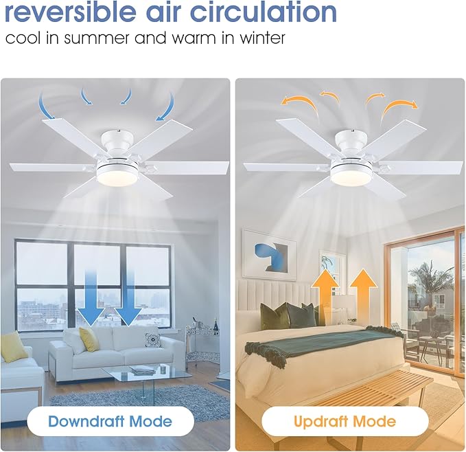 46" White Low Profile Ceiling Fans with Lights,Modern Flush Mount Ceiling Fans with Reversible DC Motor,Dimmable 3 Colors 6 Speeds