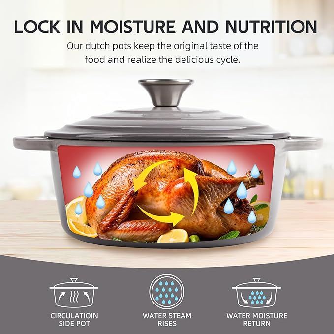 4.5 Quart Dutch Oven Enameled Cast Iron with Lid - Big Dual Handles - Oven Safe up to 500°F - Classic Round Pot for Versatile Cooking Light Gray