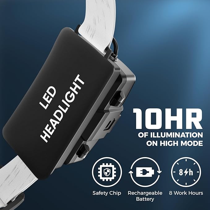 DanForce Headlamp. USB Rechargeable LED Head Lamp. Ultra Bright LUMINUS 1080 Lumen Headlamp Flashlight + Red Light. HeadLamps for Adults, Camping, Outdoors & Hard Hat Light. Zoomable IPX54 Headlight