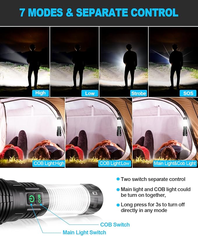 Flashlights High Lumens Rechargeable 2Packs- Super Bright Tactical LED Flashlight,Powerful USB C Flash Light with 360°COB Light, Long Beam 3280Ft,7 Modes,Waterproof Handheld Flashlight for Emergency