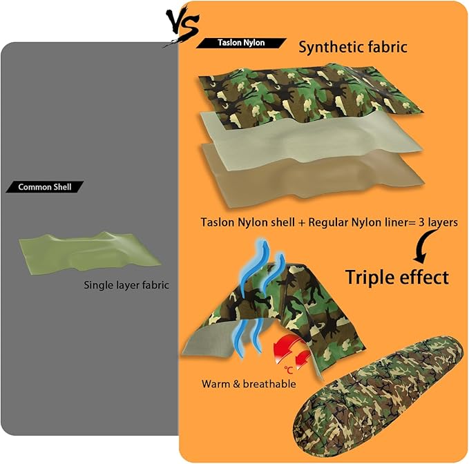 Bivy Cover Sack for Military Army Modular Sleeping System, Waterproof Outer Shell for Sleeping Bag, Minimalist Stealth Shelter