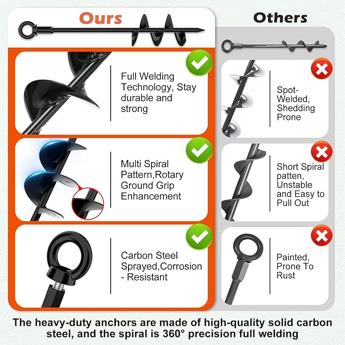 4 Pack 18" Fully Welded Ground Anchors Shed Anchor Kit with 1/8" Galvanized Cable, Heavy Duty Earth Anchors High Wind Screw in for Trampoline Swingset Tent Greenhouses (Black)