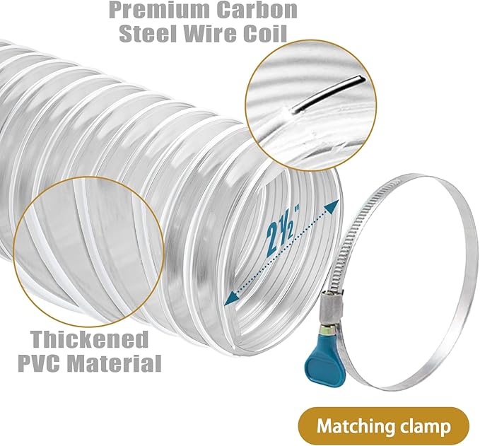 2 1/2" x 5' Dust Collection Hose, Puncture Resistant PVC Dust Collection Hose with Carbon Steel Wire Coil - Flexible Clear PVC for Dust Collectors
