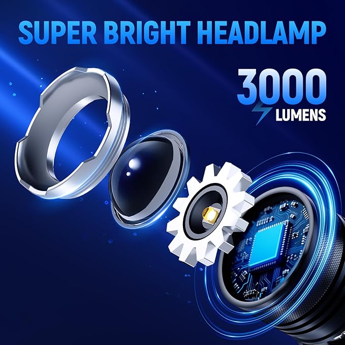 Rechargeable Headlamp 3000 Lumens, 5 Modes Head Lamp for Forehead Zoomable, Super Bright Headlamp for Adults Waterproof, 90° Adjustable Head light & 9000mAh Long Runtime for Camping, Hunting, Hiking