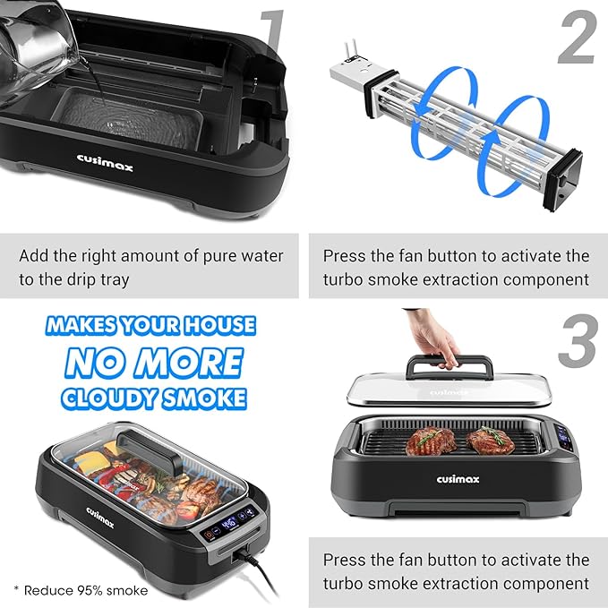 CUSIMAX Smokeless Indoor Grill, 1500W Electric Grill Korean BBQ Grill with LED Smart Display & Tempered Glass Lid, Non-stick Removable Grill Plate, Turbo Smoke Extractor, Black New Model