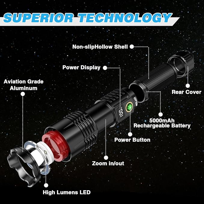 Rechargeable Flashlights 2200 High Lumens, Super Bright LED Flashlight with Zoomable, 6 Modes, IPX6 Waterproof, Powerful Tactical Handheld Flash Light for Camping, Hiking, Emergencies