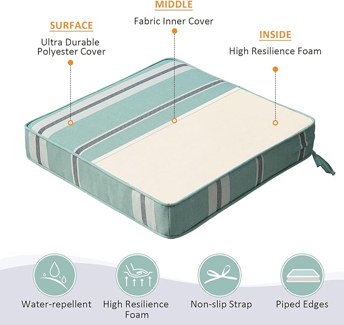 Square Corner Seat Cushions, 18.5" x 16" x 3", Set of 4, Indoor Outdoor Water Repellent Universal Chair Pads with Ties for Patio Furniture, Garden Deck Dining Chairs, Aqua Stripe