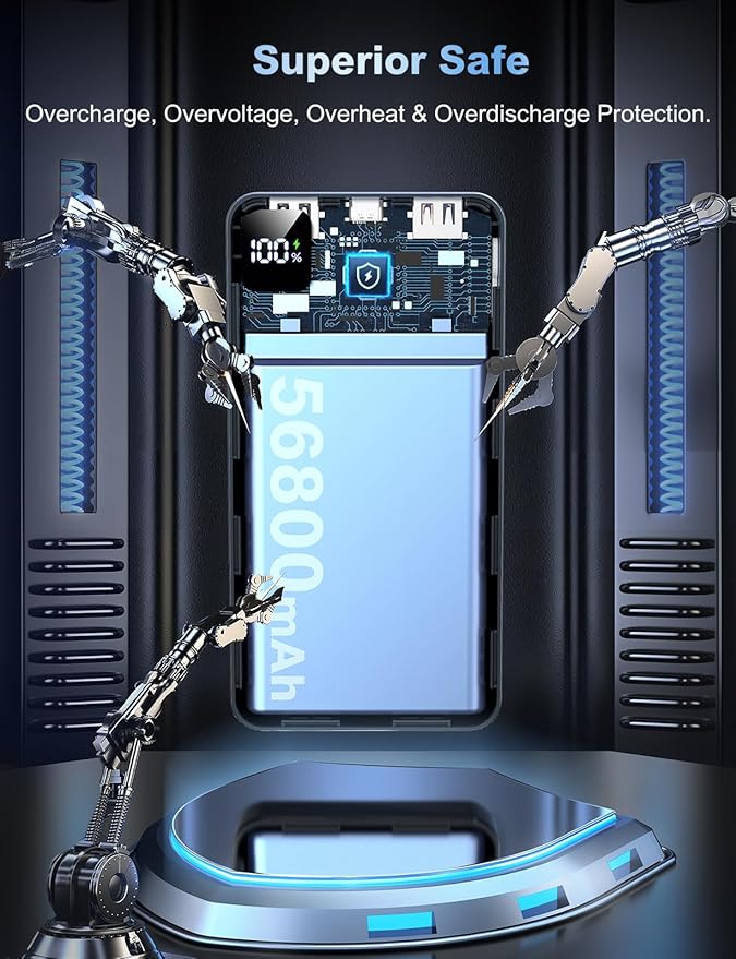 Portable Charger Power Bank 56800mAh Battery Pack-22.5W Fast Charging with USB C & LED Display, 3 Outputs High Capacity Portable Power Bank for iPhone 16/15/14/13 Series, Samsung, iPad etc