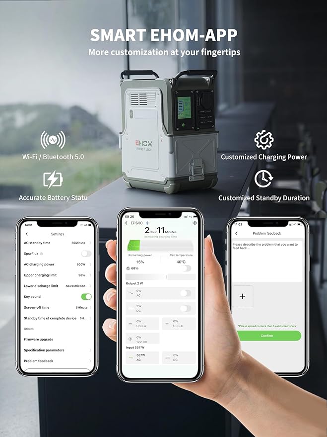 EHOM Portable Power Station, EP600-2 512Wh LiFePO4 EVE Battery Solar Generator Home Backup 120V AC/5521/USB/Car/Wireless, 600W (Peak 1200W) Power Supply as Emergency Generator for Home Outdoor Camping