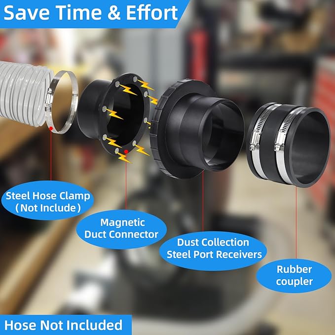 4 Inch Dust Collection Fittings for Magnetic Dust Collection Coupler,Steel Ring Receiver Dust Collector Steel Port w/Dust Control Flex Cuff,Quick Connect to Drum Sander Planer