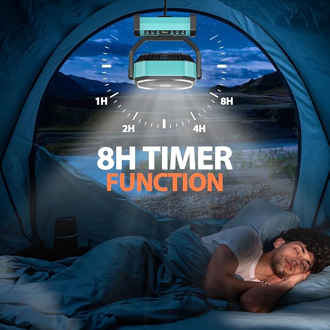 MORECORE 20000mAh Rechargeable Camping Fan with Light, 112HRS Running, 8-Speed, Auto Oscillating, Timer, LED Digital Display, 270°Pivot with Hook for Tent RV Emergency Garage-Blue