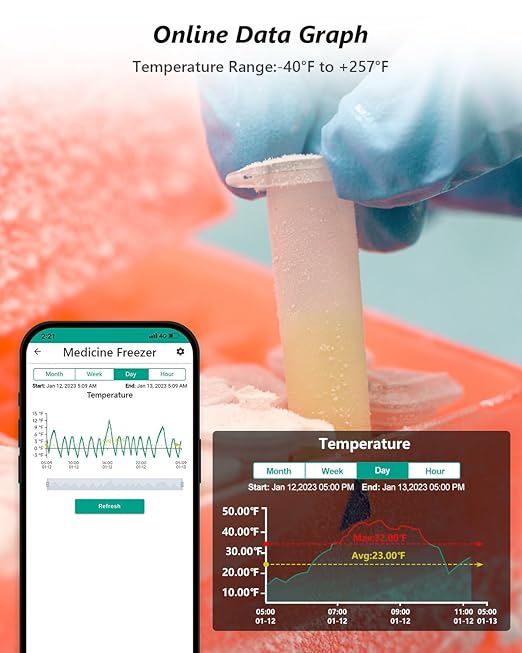WiFi Freezer Thermometer Alarm, Email Alert, App Notification, 2-Years Data Export, No Subscription Fee, 2 Remote Temperature Sensors for Refrigerator, Freezer, Hot Tub