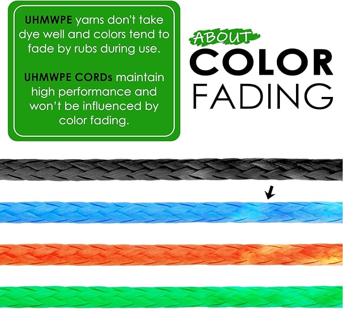 emma kites Hollow UHMWPE Braided Cord 1.3mm, 1.6mm, 2mm Spliceable for Tent Guyline Tarp Hammock Ridgeline Whoopie Sling Bear Bagging for Camping Backpacking