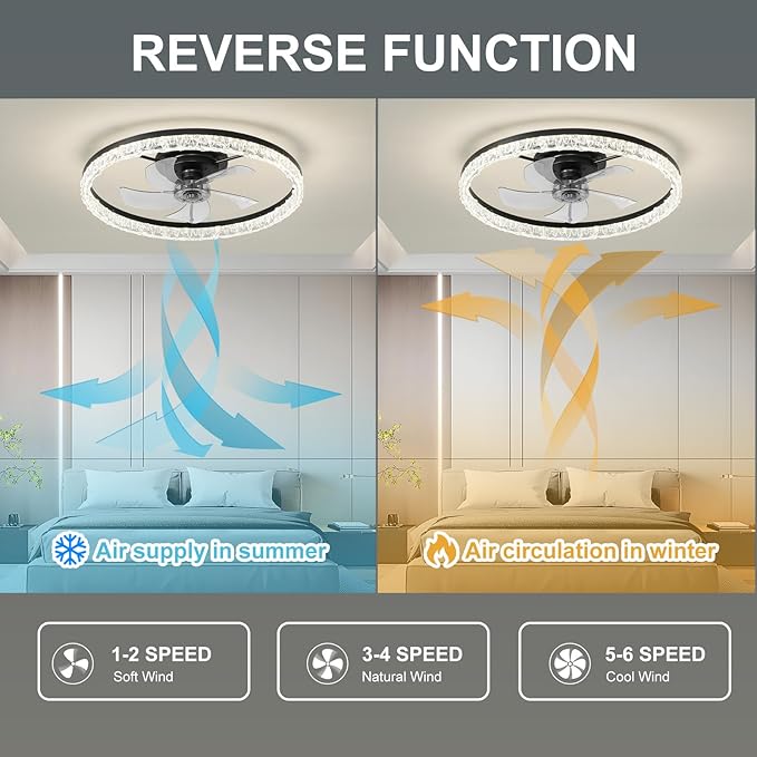 Ceiling Fans with Lights, 24 Inch Ceiling Fan with Light and Remote, Low Profile Reversible Fandelier Ceiling Fan, Dimmable LED, Flush Mount, Low Noise DC Motor, for Bedroom, Kitchen, Office