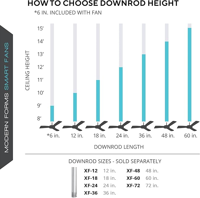Zephyr Smart Indoor and Outdoor 3-Blade Ceiling Fan 52in Matte Black Distressed Koa with Adjustable CCT 2700K-3000K-4000K-5000K LED Light Kit and Remote Control works with Alexa, iOS or Android App