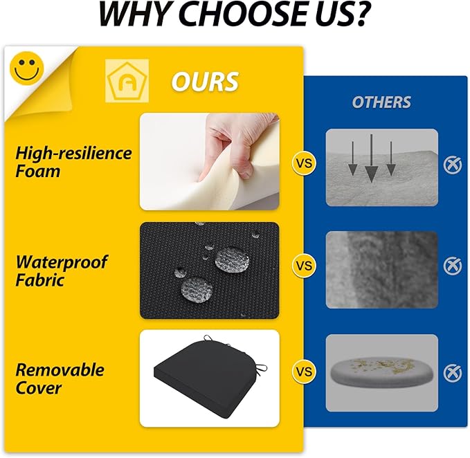 AAAAAcessories Outdoor Seat Cushions for Chairs, Waterproof, Fade-Resistant Patio Furniture Replacement Cushions, 17" x 16" x 2", Set of 4, Black