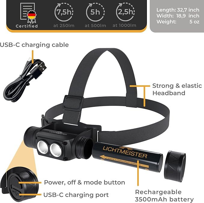LICHTMEISTER® Headlamp - 1000 Lumens, 3600 mAh Battery, Aluminium Housing - Headlamp Rechargeable - LED Headlamp for Running, Camping & Work - Head Lights for Forehead - Rechargeable Head Lamp
