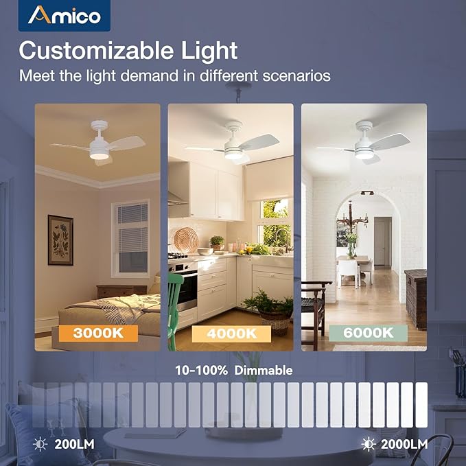 Amico Ceiling Fans with Lights, 36 inch Ceiling Fan with Light and Remote Control, Reversible, 3CCT, Dimmable, Noiseless, Small White Ceiling Fan for Bedroom, Indoor/Outdoor Use