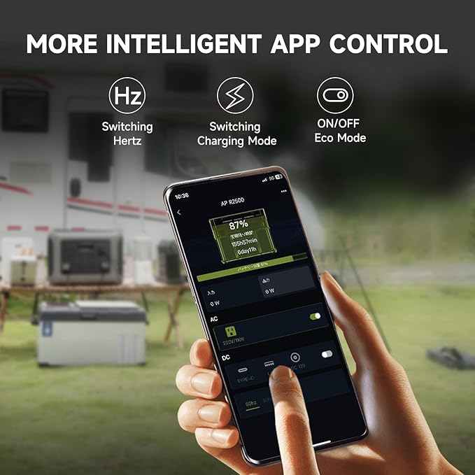 ALLPOWERS R2500 Portable Power Station, 2016Wh LiFePO4 Battery Backup with 4x 2500W AC Outputs, Solar Generator for 13 Devices, Solar Power Bank, 1 Hour Fast Charge, for Home Outdoors Camping RVs