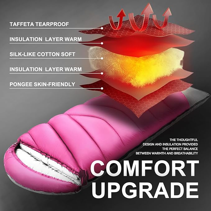 Sleeping Bags for Adults Cold Weather,Portable, Waterproof,Lightweight Sleeping Bag for Tall Girls Boys with Compression Sack for Warm Camping, Hiking, Outdoor & Indoor