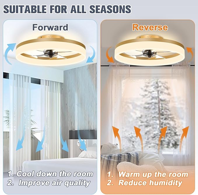 VOLISUN Low Profile Ceiling Fans with Lights and Remote, 19.7in Fandelier Ceiling Fan Flush Mount, 3000K-6500K Smart Bladeless LED Fan Light, Gold Modern Ceiling Fans with Lights for Bedroom