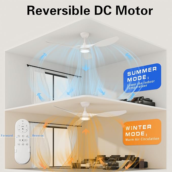 Roomratv Ceiling Fans with Lights,Large Airflow 52inch Modern Ceiling Fan with Quite Reversible DC Motor 3 Color Temperature LED Light (White)