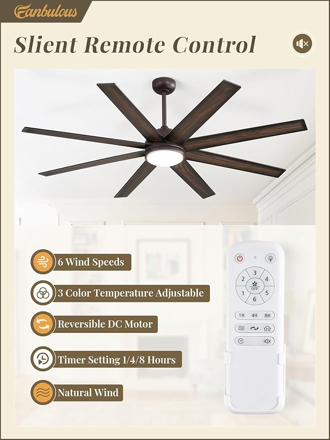 65 Inch Ceiling Fans with Lights and Remote, Bronze Indoor/Outdoor Ceiling Fan with Quiet Reversible DC Motor, 6 Speeds, 3CCT, 8 Blades Large Ceiling Fan for Living Room Bedroom Patio