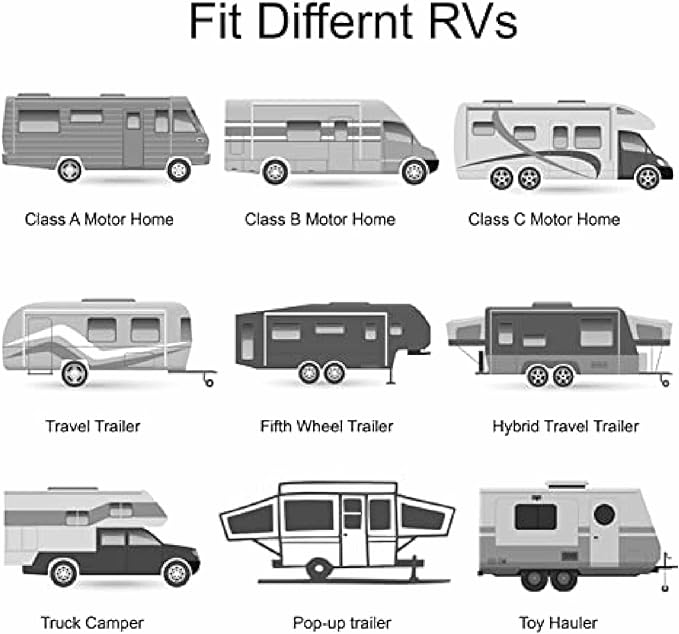 AWNLUX-RV Awning Fabric Replacement - Heavy Duty Weatherproof 4-Ply Vinyl Camper Awning Fabric - Universal Outdoor Canopy for Camper, Trailer, and Motorhome Awnings - Solid White - 17' (Fabric 16'2")