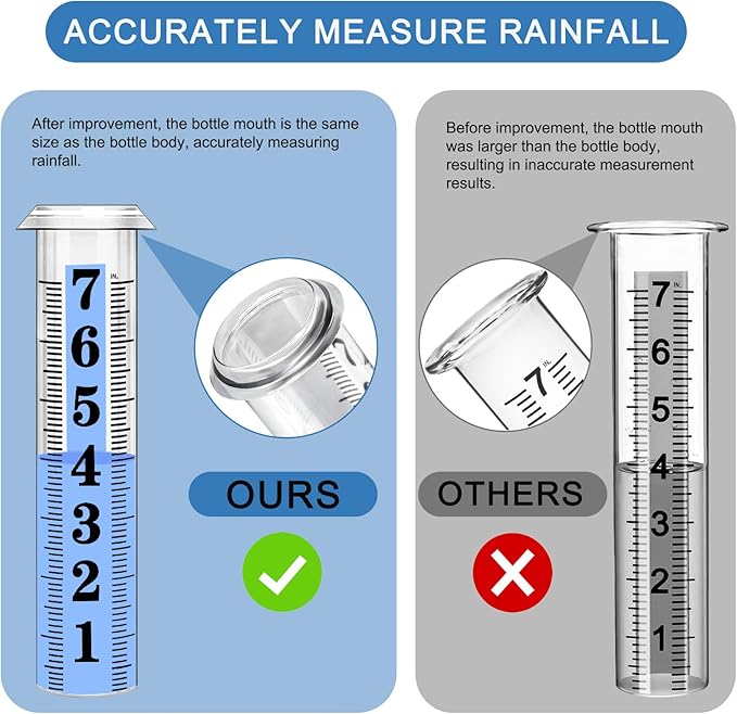 Accurate Rain Gauge Outdoor,7" Rain Gauges Outdoors Best Rated with Stainless Steel Rack Holder, Thickened Plastic Large Precise rain Measure Guage for Yard Fence Garden Lawn Farm