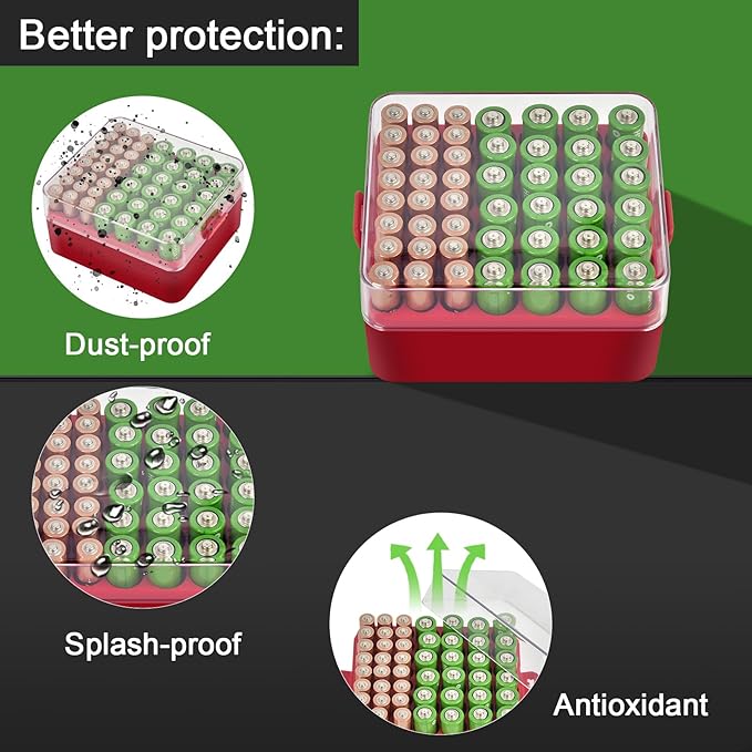 ALCYON Battery Organizer Storage Case, Battery Vault Box Container for 48pcs AA AAA Batteries, Plastic Clear Protective Battery Holder for Travelling/Home/Office (Red, Medium)