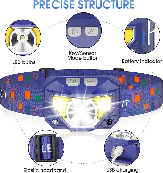 LHKNL Headlamp Flashlight, Lumen Ultra-Bright LED Rechargeable Headlight with White Red Light,2-Pack Waterproof Motion Sensor Head Lamp,8 Modes for Outdoor Camping Running Fishing- Blue
