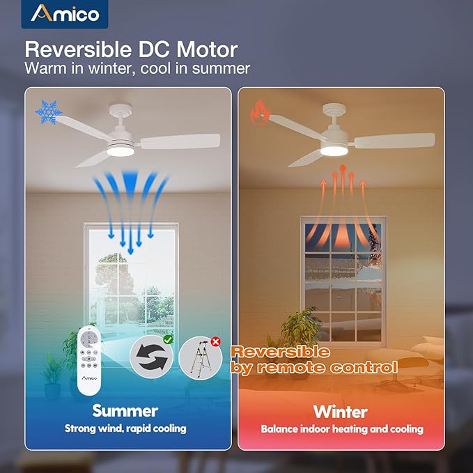 Amico Ceiling Fans with Lights, 52 Inch Ceiling Fan with Light and Remote Control, White Fan, Reversible, 3CCT, Dimmable, Noiseless, Ceiling Fan for Bedroom, Indoor/Outdoor Use