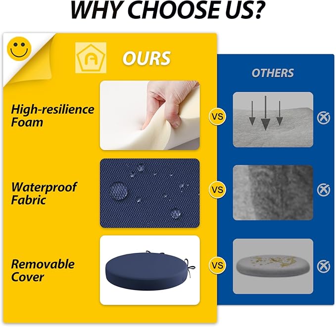 AAAAAcessories Outdoor Seat Cushions for Chairs, Waterproof, Fade-Resistant Patio Furniture Replacement Cushions, 15" x 15" x 2", Set of 2, Navy Blue