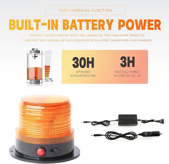 BooYu Battery Operated Amber Warning Beacon Light w/Magnetic Base, Portable Rechargeable Mini Roadside Roof Top Plow LED Strobe Emergency Flash Mail Lights for Trucks/Trailer/Vehicle 1-Pcs