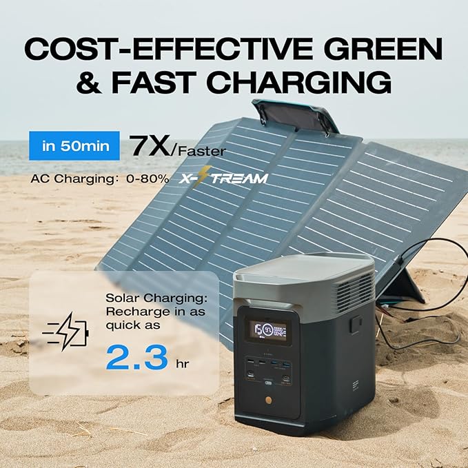 EF ECOFLOW Solar Generator DELTA2 with 220W Solar Panel, LFP(LiFePO4) Battery, Fast Charging, Portable Power Station for Home Backup Power, Camping & RVs
