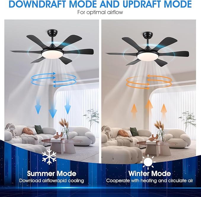 Ceiling Fans with Lights-47 Low Profile Ceiling Fan with Light and Remote/APP Control,Flush Mount,DC Reversible,LED Dimmable Black Ceiling Fans for Bedroom,Indoor/Outdoor Patio Use