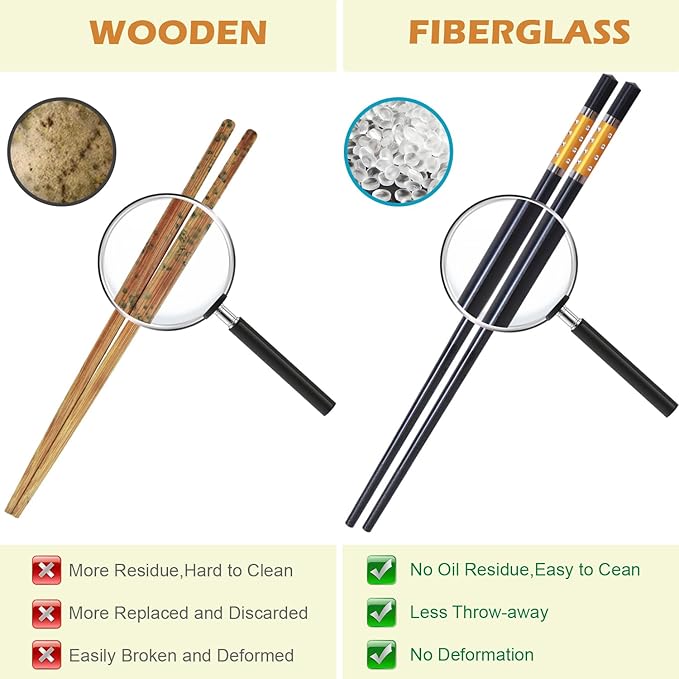 GLAMFIELDS 5 Pairs Premium Chopsticks Reusable Dishwasher Safe 9.5 Inch Fiberglass Chop Sticks Gift Set Non Slip Multi Color