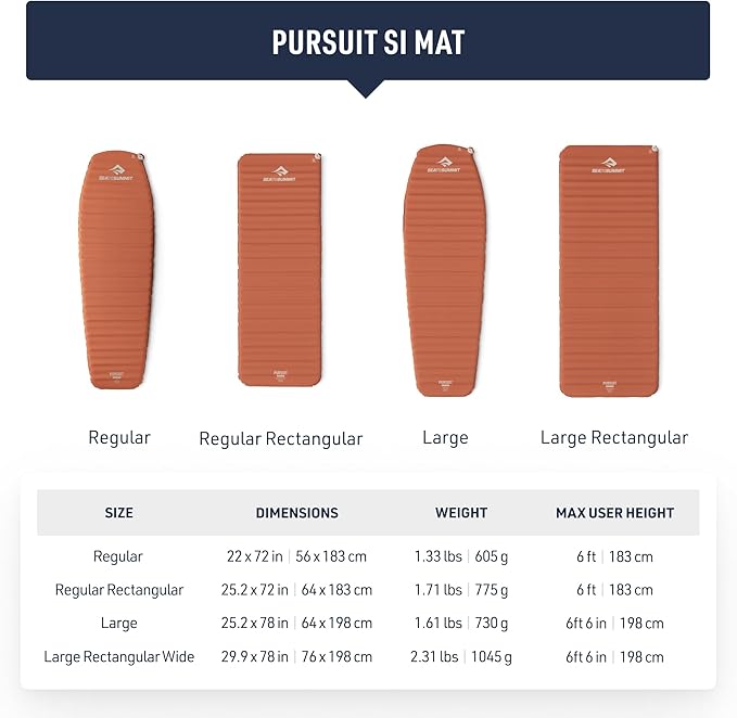 Sea to Summit Pursuit Self-Inflating Sleeping Mat for Camping and Backpacking, Rectangular - Regular (72 x 25 x 2 inches)