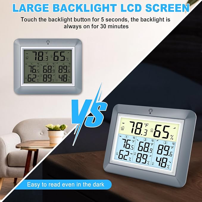 Urageuxy Indoor Outdoor Thermometer Wireless Weather Station with Temperature and Humidity Monitor Digital Hygrometer with 3 Remote Sensors, Min/Max Record,℃/℉ Switcher, Backlight, Grey