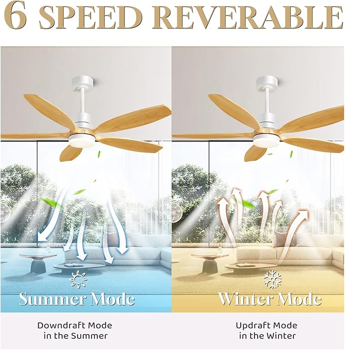 52" Ceiling Fan with Light and Remote,Reversible DC Motor,6Speed,Modern Natural Wood Ceiling Fan with Dimmable LED for Outdoor Patios Bedroom Living Room,Original Walnut and White