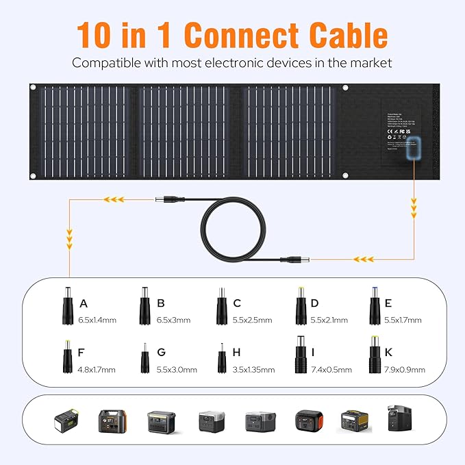 30W Portable Solar Panel with USB QC3.0/USB-C/18V DC(10 Connectors), Backpacking Solar Charger for Power Station, Phones, Laptop, Foldable Solar Panels for Camping Home Hiking