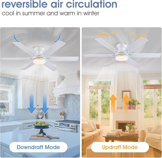 52" RGB Ceiling Fans with Lights and Remote,White Low Profile Ceiling Fans with Quiet Reversible DC Motor, Modern Flush Mount Fans Light for Kids Room Bedroom