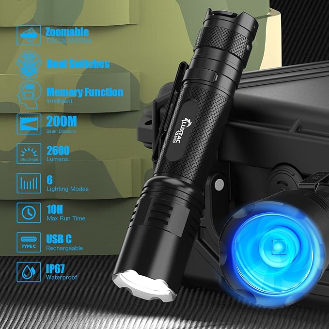 Zoomable Tactical Flashlight High Lumens-2600 LM Ultra Bright LED with 6 Modes,Zoomable,Dual Switches,110H Runtime,Memory Function,Waterproof,USB-C Rechargeable for Defense, Security,Outdoor&Emergency