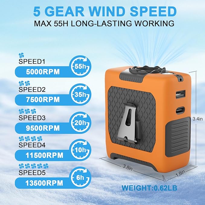 Portable Fan Wearable Personal Fan with 5 Speed Max 55 Working Hours Low Noise Portable Neck Fans Cooling Waist Fans for Camping Traveling LED Light Power Display 10000mAh Power Bank(Orange)