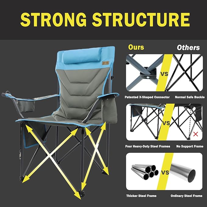 Outdoor Folding Camping Chair -Oversize Camping Chairs for Adults,Support 400lbs with Pillows & Cup Holders & Cooler Bags- Heavy Duty Collapsible Chairs for Sports Garden Beach Fishing(Bluegray)